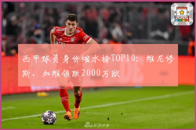 西甲球员身价缩水榜TOP10:维尼修斯、加维领跌2000万欧